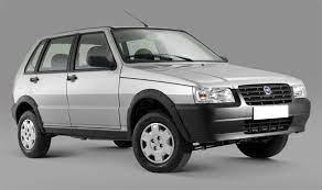 Automoviles Sin datos  FIAT